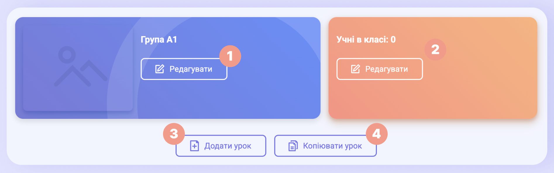 Усередині класу: ❶ Редагувати, ❷ Учні в класі, ❸ Додати урок, ❹ Копіювати урок